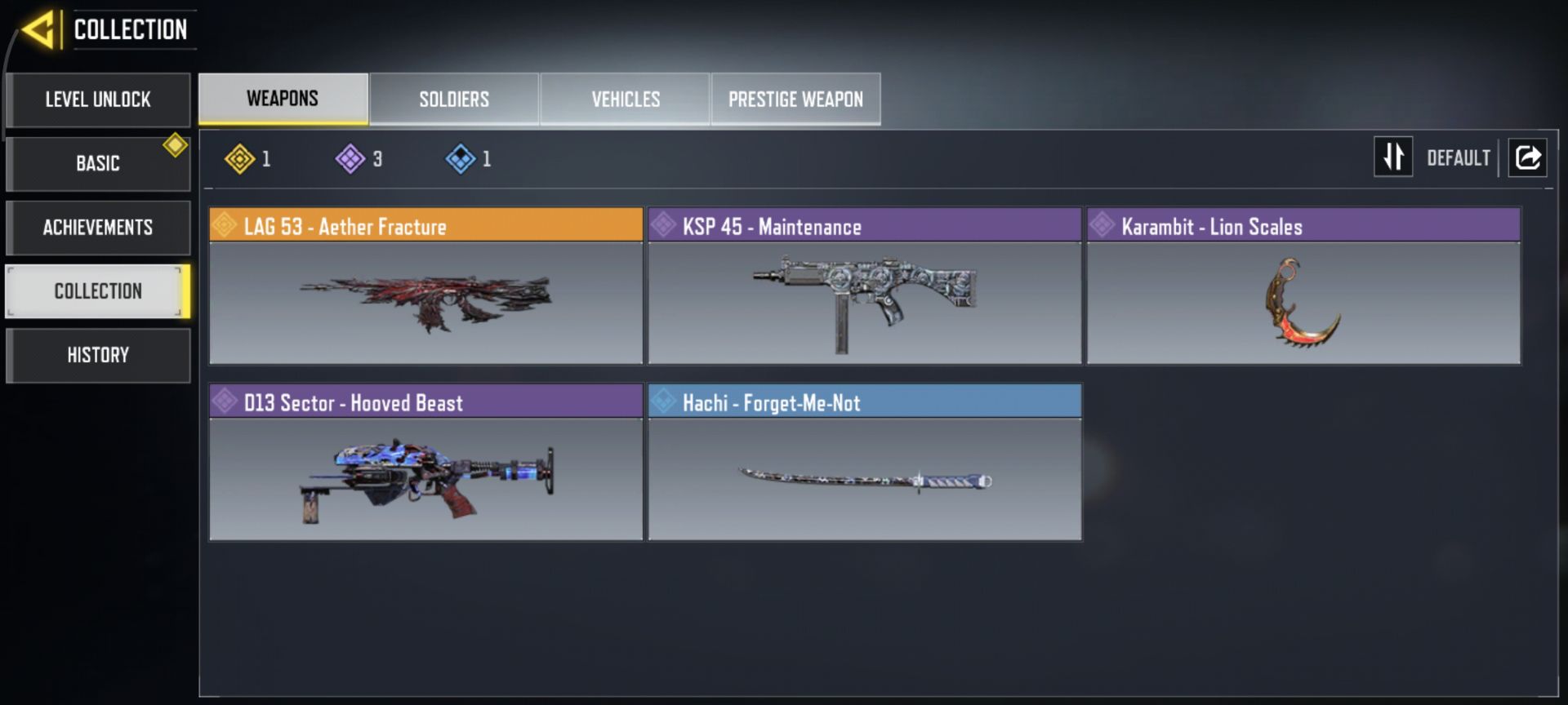 اکانت کالاف دیوتی موبایل لول 1 ریجن هند کد 756584 4 اکانت کالاف دیوتی موبایل لول 1 ریجن هند کد 756584 - Image 4