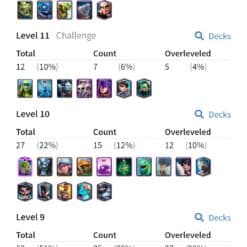 اکانت کلش رویال لول 31 کد 32664 7 Screenshot 2026 02 20 22 26 05 454 com.android.chrome