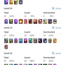 اکانت کلش رویال لول 52 کد 32659 9 Screenshot ۲۰۲۶۰۲۱۶ ۲۲۵۴۱۳ Chrome2