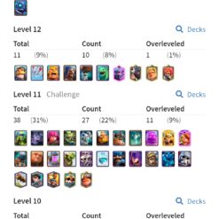 اکانت کلش رویال لول 36 کد 32660 10 Screenshot ۲۰۲۶۰۲۱۶ ۲۳۱۸۴۶ Chrome1