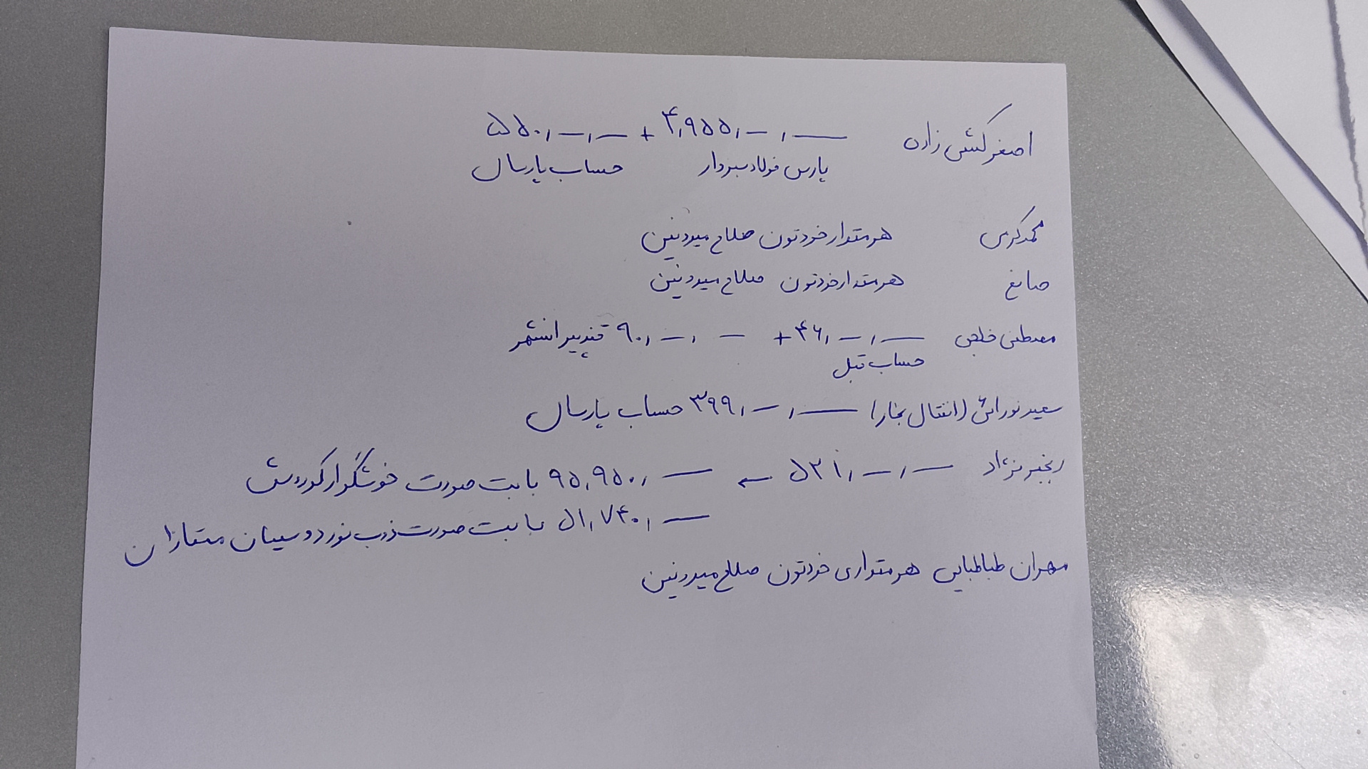 اکانت کلش رویال لول 15 کد 32987 7 اکانت کلش رویال لول 15 کد 32987 - Image 7