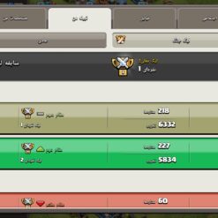 خرید کلن کلش لول 6 وارلیگ سیلور ( نقره ای ) کد 401563 7 خرید کلن کلش لول 6 وارلیگ سیلور ( نقره ای ) کد 401563 - Image 4