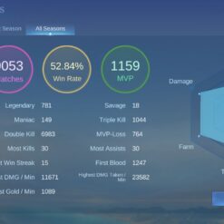 اکانت بازی موبایل لجند لول 108 کد 815821 8 اکانت بازی موبایل لجند لول 108 کد 815821 - Image 4