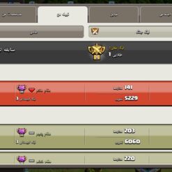 خرید کلن کلش لول 15 وارلیگ گلد ( طلایی) کد 401699 7 خرید کلن کلش لول 15 وارلیگ گلد ( طلایی) کد 401699 - Image 4