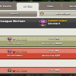 خرید کلن کلش لول 21 وارلیگ کریستال کد 402366 7 خرید کلن کلش لول 21 وارلیگ کریستال کد 402366 - تصویر 4