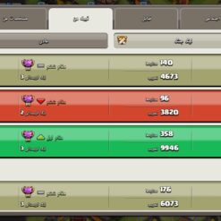 خرید کلن کلش لول 15 وارلیگ گلد ( طلایی) کد 401731 - Image 4