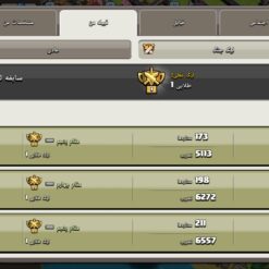 خرید کلن کلش لول 12 وارلیگ گلد ( طلایی) کد 402227 - تصویر 4