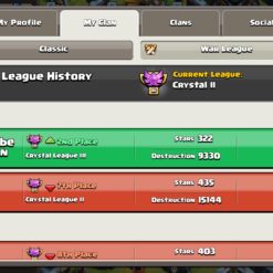 خرید کلن کلش لول 14 وارلیگ کریستال کد 402696 7 خرید کلن کلش لول 14 وارلیگ کریستال کد 402696 - تصویر 4