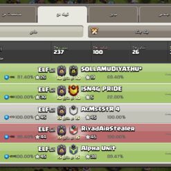 خرید کلن کلش لول 15 وارلیگ کریستال کد 402524 6 خرید کلن کلش لول 15 وارلیگ کریستال کد 402524 - تصویر 3