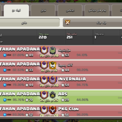 خرید کلن کلش لول 324 وارلیگ کریستال کد 403086 5 خرید کلن کلش لول 324 وارلیگ کریستال کد 403086 - تصویر 3
